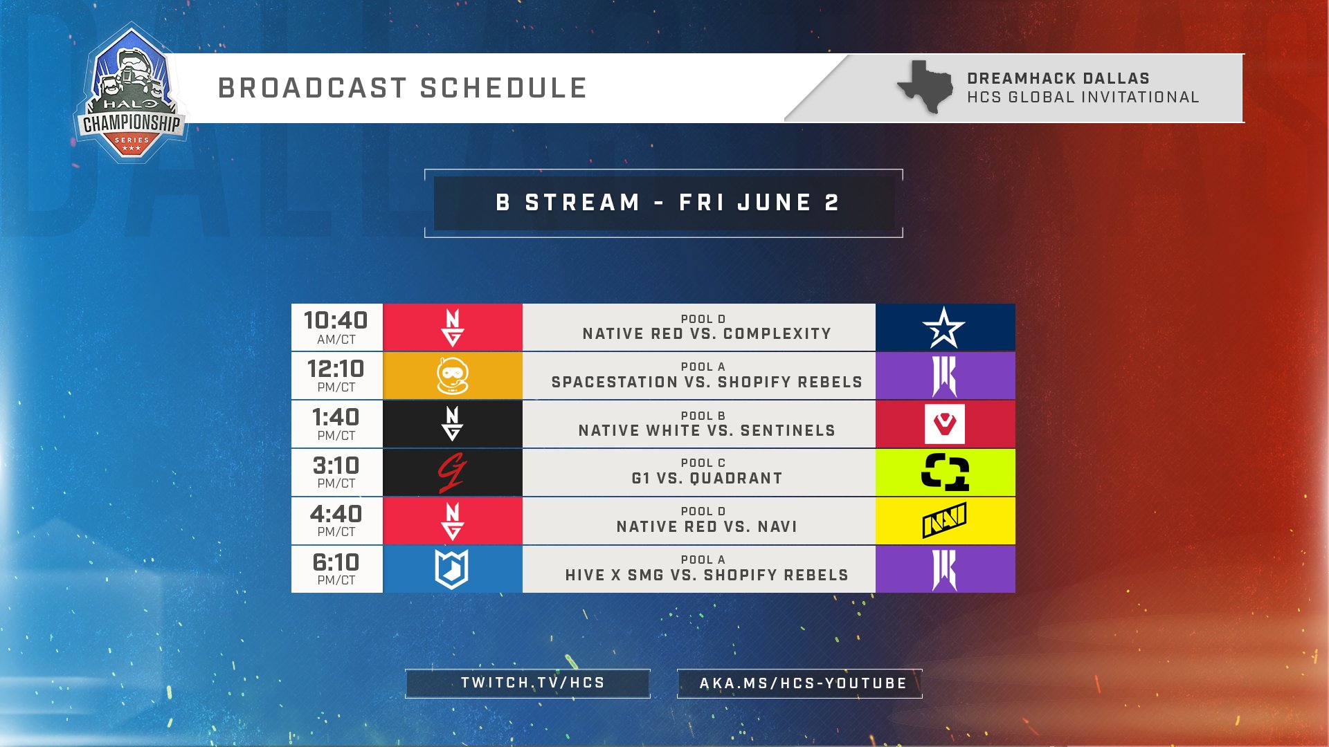 Halo Championship Series: Return of Halo Esports, Viewership Stats