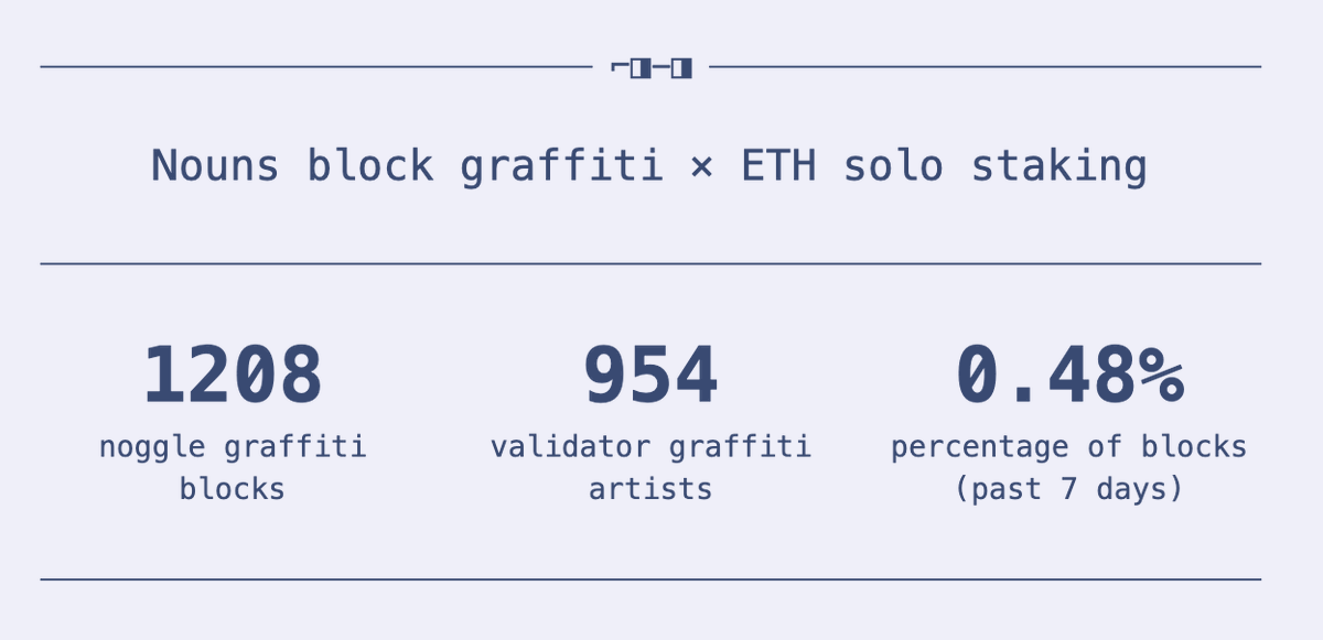 Hong Kim tweet media