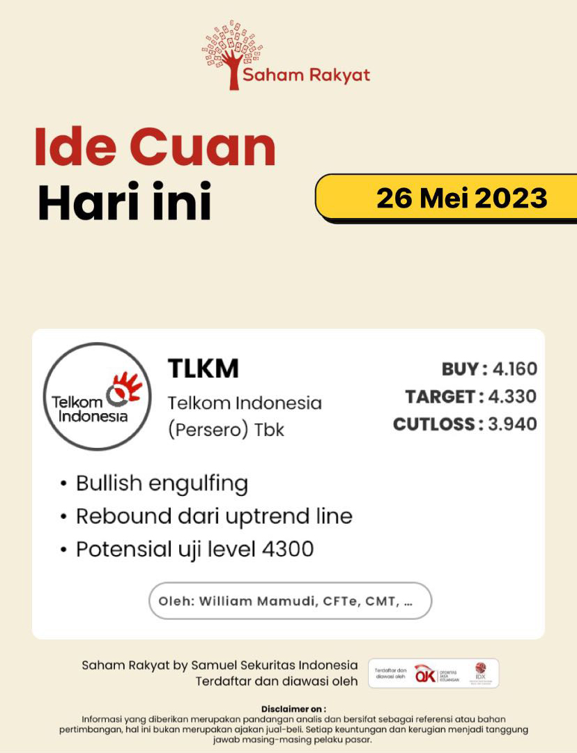 Saham Rakyat tweet media