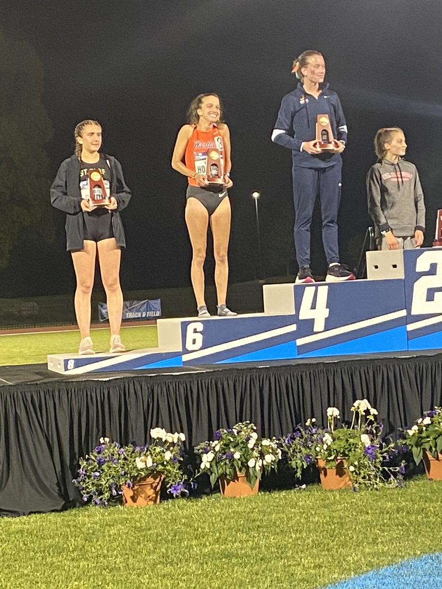 Wartburg Athletics tweet media