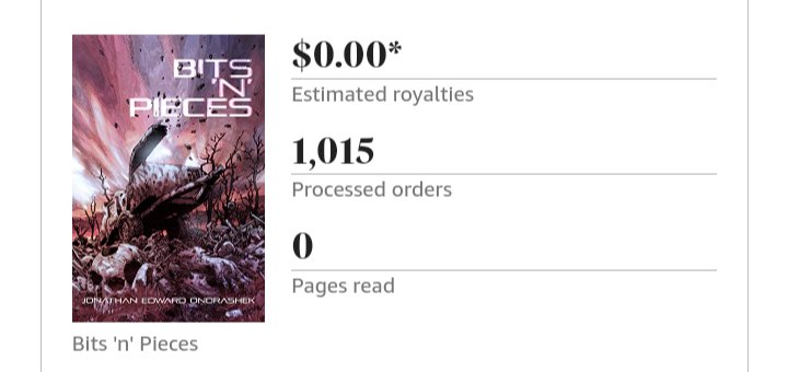 We are beyond stoked to see over 1,000 like-minded sickos have grabbed a free copy of @jondrashek's BITS 'N' PIECES in under 24 hours.

Jump on our flash sale for more unapologetic horror! #freebooks #MemorialDaySale
#horror #HorrorCommunity 

plumfuktpress.com/books
