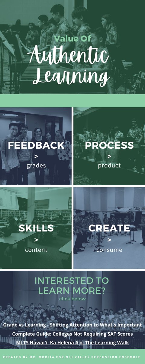 @MiliLaff @unrulr has definitely helped me focus more on feedback rather than grades. Lmk if you want to learn more! Getting Ss involved in providing self and peer feedback is not always easy but it’s definitely worth it. #808educate