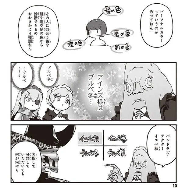 オーバーロード 不死者のOh! https://seiga.nicovideo.jp/comic/47395  今週も更新されました 今回は一日メイド長のニューロニストお姉さんからコーディネートの基礎を配色中心に教えてもらう回(2021年5月掲載)です。 (コミックウォーカーはこっち https://comic-walker.com/contents/detail/KDCW_KS04201660010000_68/…………………)