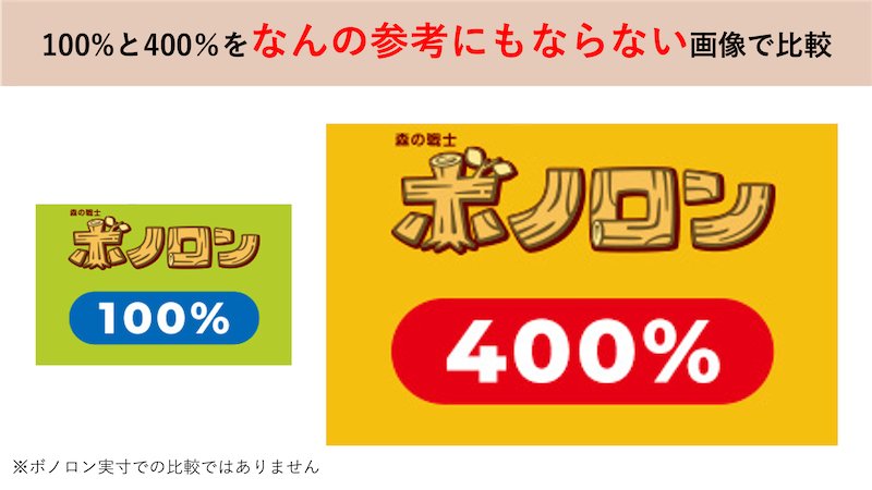 交換と抽選違いはボノロンの大きさ #交換のベアブリックボノロン 