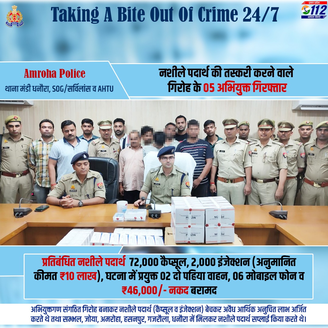 Demolishing the #NarcoTerror- 

In a crackdown on interstate drug network, <a href="/amrohapolice/">Amroha Police</a> arrested five accused involved in drug smuggling. A substantial quantity of #narcotics, including 2000 pentazocine injections &amp; 72,000 proxywell spas capsules worth 10 lakhs, has been seized.