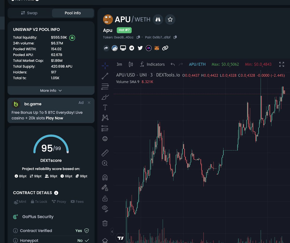 Clean 5X from the presale for $APU