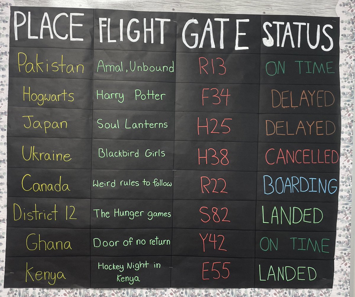 Ms. Parvez tweet media