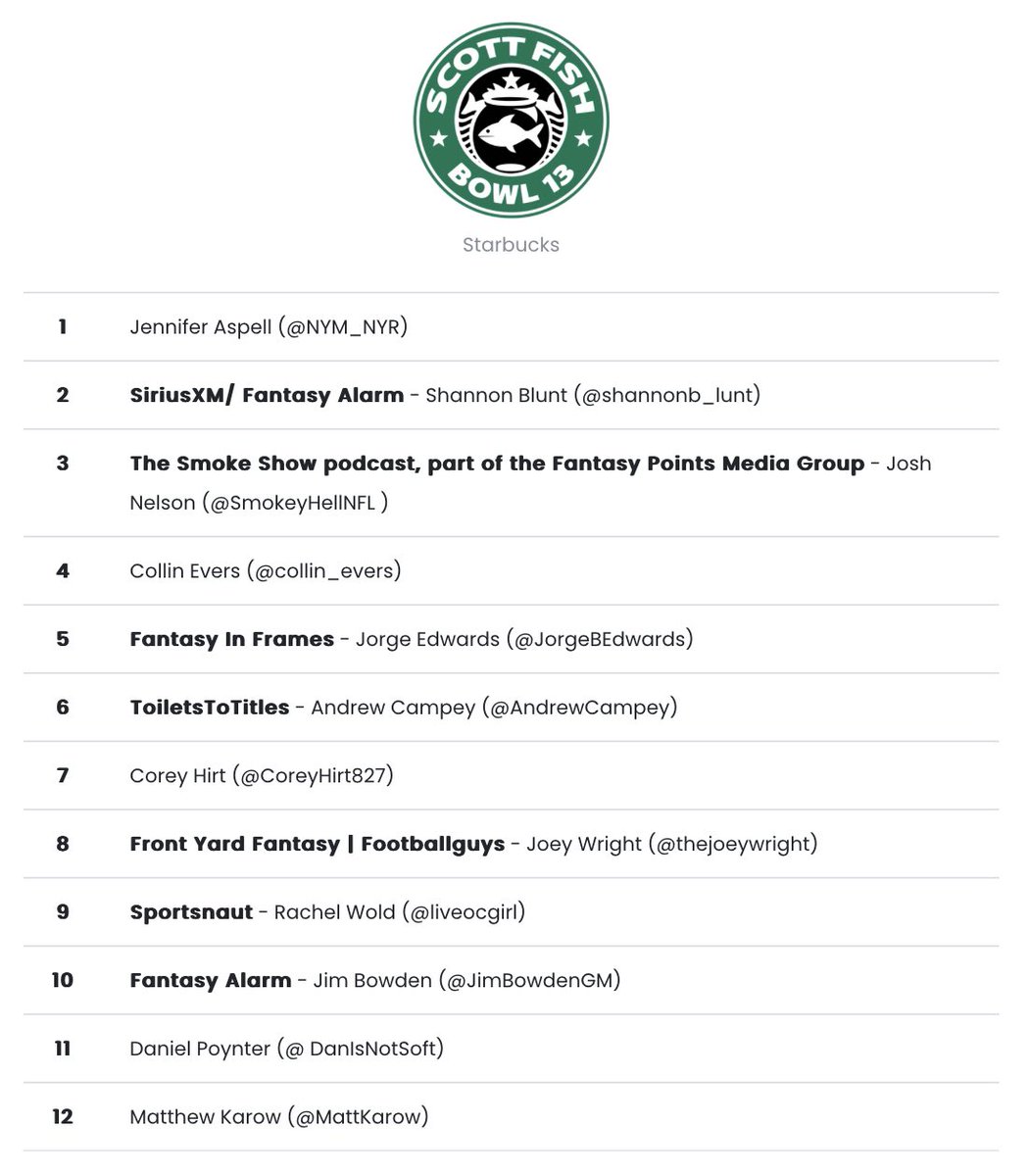 CantaLoupe tweet media