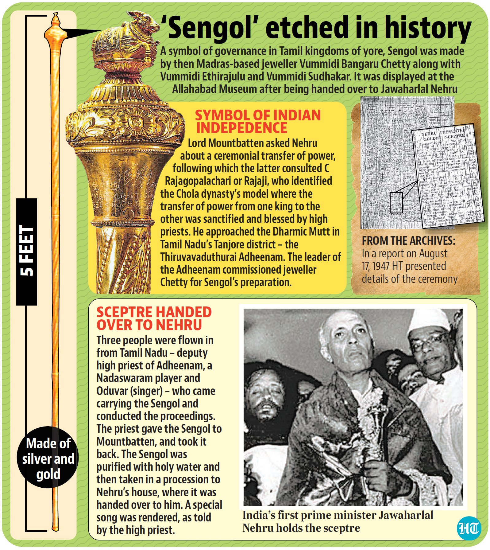 From Nehru To PM Modi | Sengol | UPSC | five-feet long  sceptre