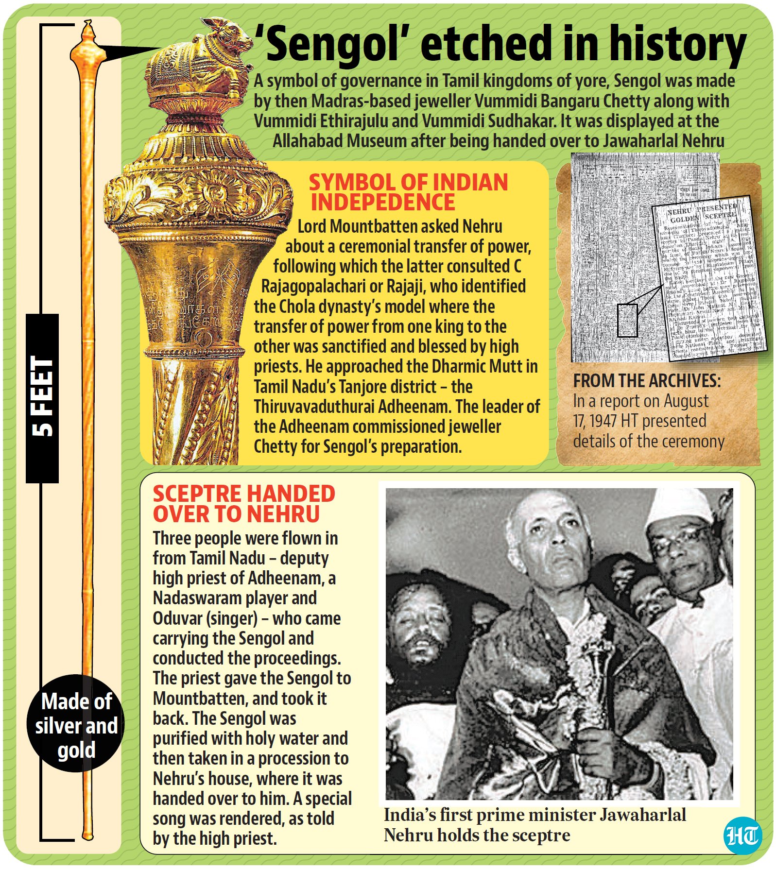 From Nehru To PM Modi | Sengol | UPSC | five-feet long sceptre