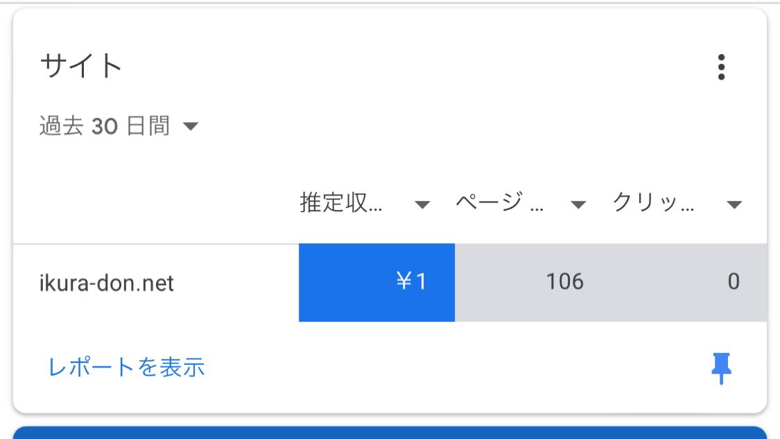 ０→１を達成しました！
みんなにとっては小さな１円だが、私にとっては偉大な１円だ。
画像のとおり本当に１円だけどね。笑
#ブログ初心者
ikura-don.net