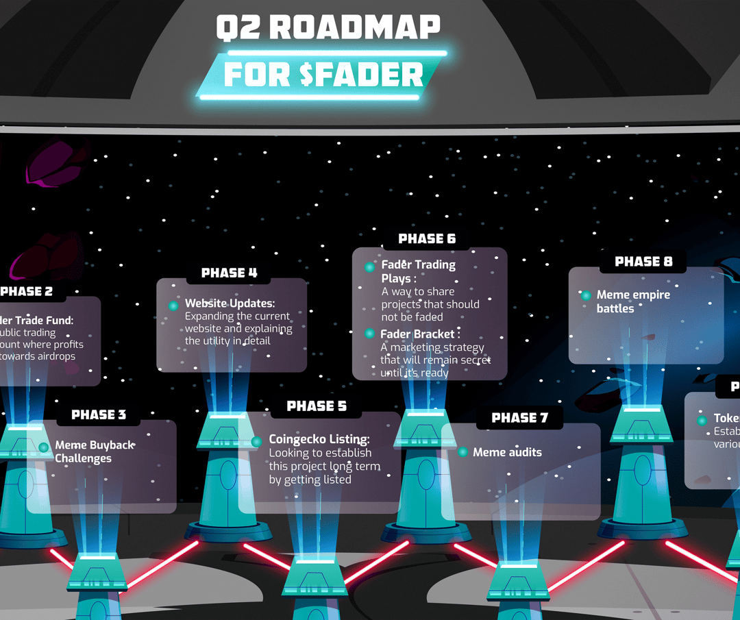 It's not even June yet and $FADER has completed almost all of the #Roadmap below

We will have a new #Roadmap every quarter!

Not many projects, especially memes, will ever even complete theirs
