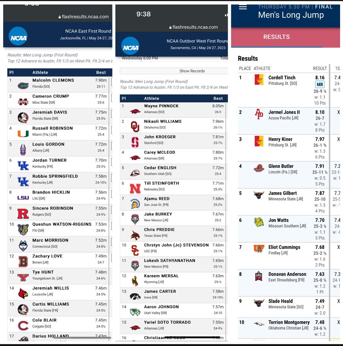 D1 regions (left and middle), D2 nationals on the right (wind legal) 

Athletes are everywhere!