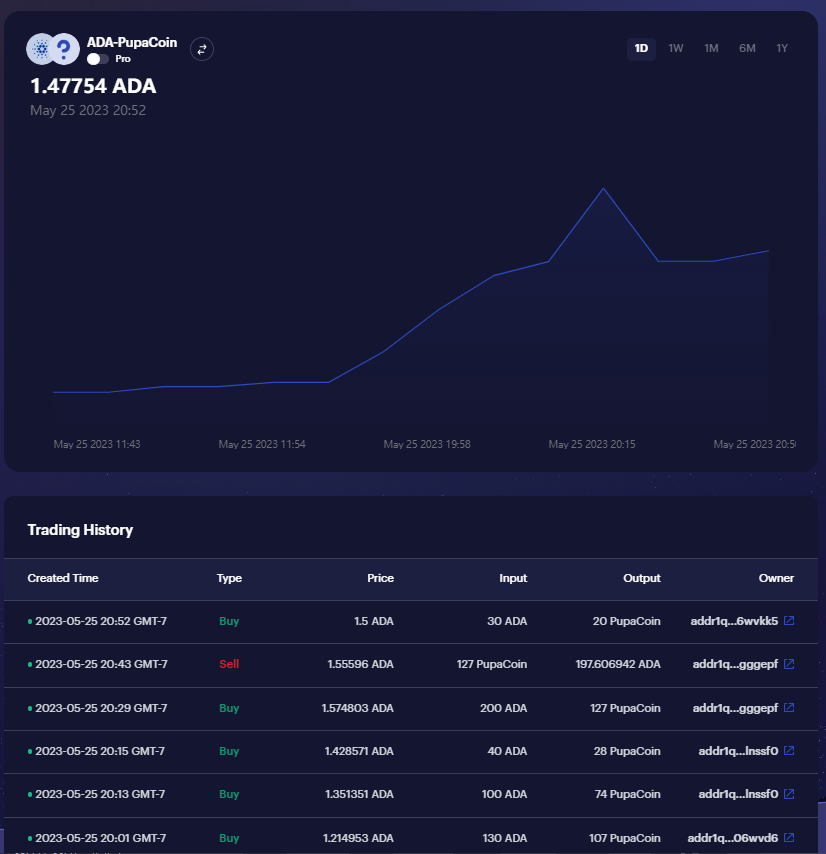 OfficialPupaCoin tweet media