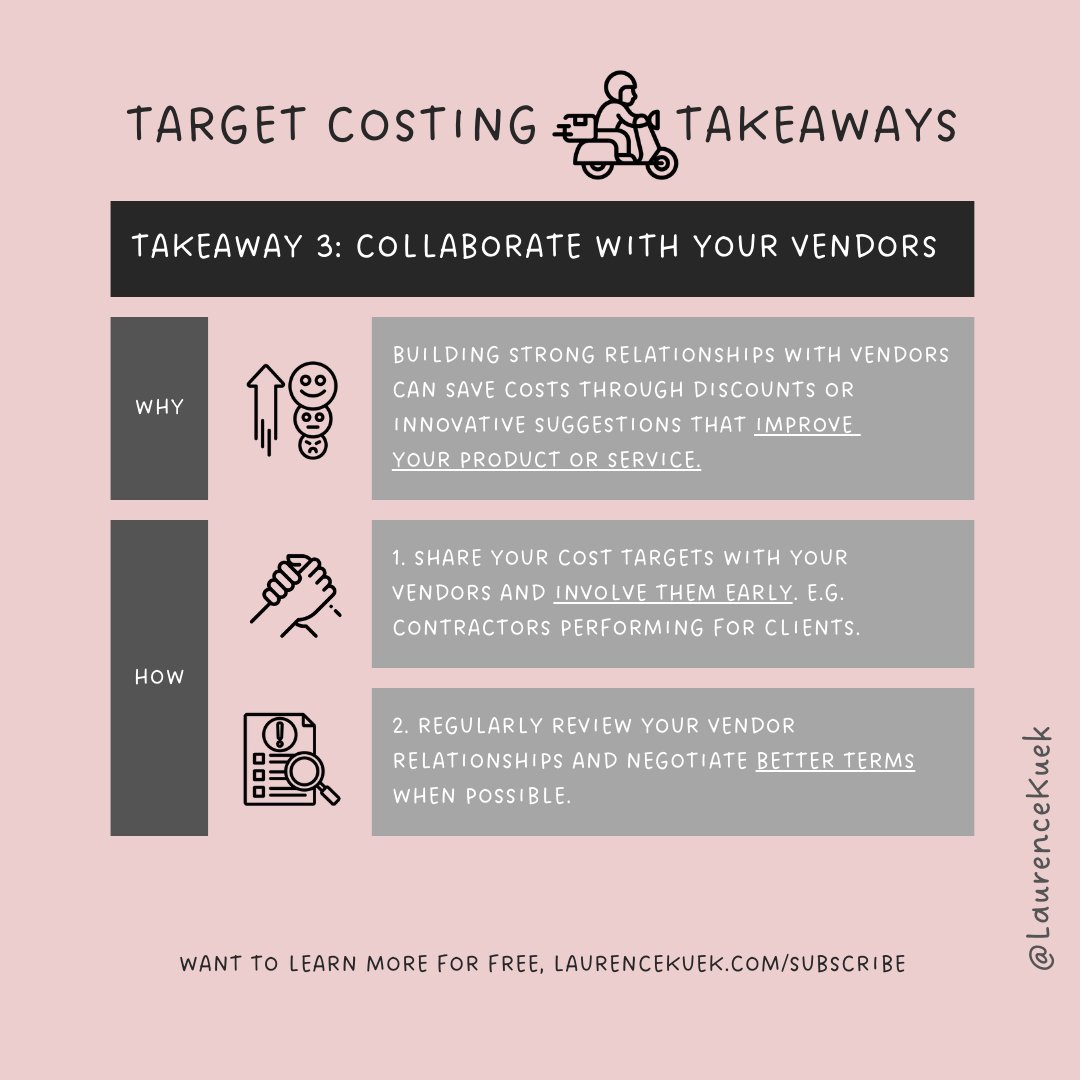 Target Costing Week (Day 5)

3 essential takeaways:
1. Know Your Customers: Check price sensitivity
2. Streamline Operations: Efficiency = Profitability
3. Collaborate with Vendors: Cost-saving opportunities

Adapt to fit your unique needs.

#TargetCosting
#TargetCostingWeek