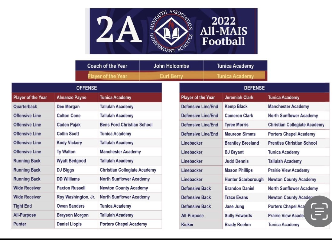 Curt Berry tweet media