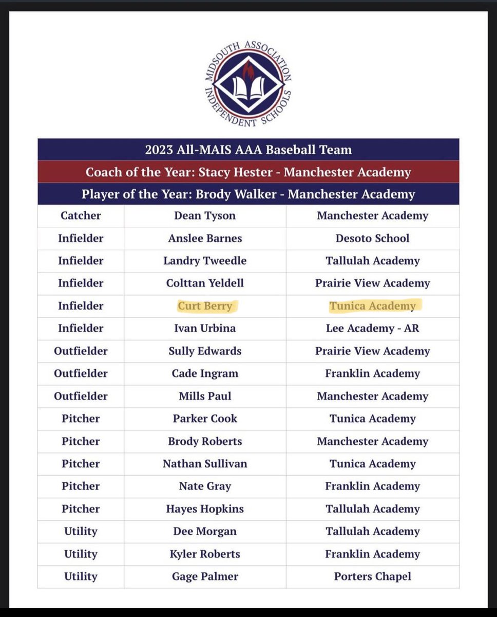 Curt Berry tweet media