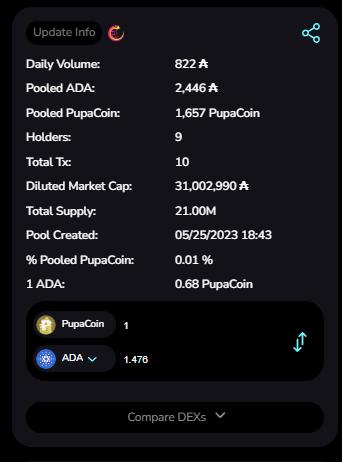 ummm am i seeing this right??? $ppcn 10mill$ MC???? uhhh BUYYYYYYYYYYY