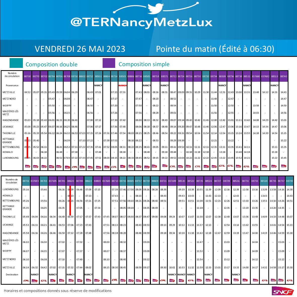 TER Nancy-Metz-Lux tweet media
