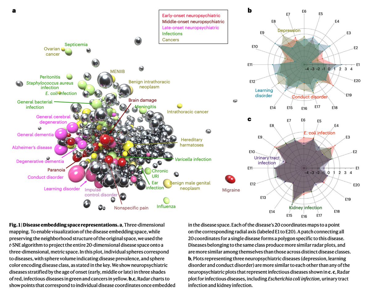 BioDecoded tweet media