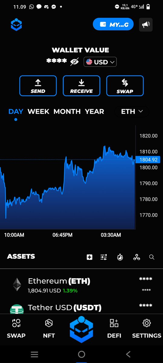 Mondybetter's tweet photo. @shidonetwork I just downloaded and the wallet is very interesting , I will recommend this wallet to my friends .. https://t.co/PejqXxBzah