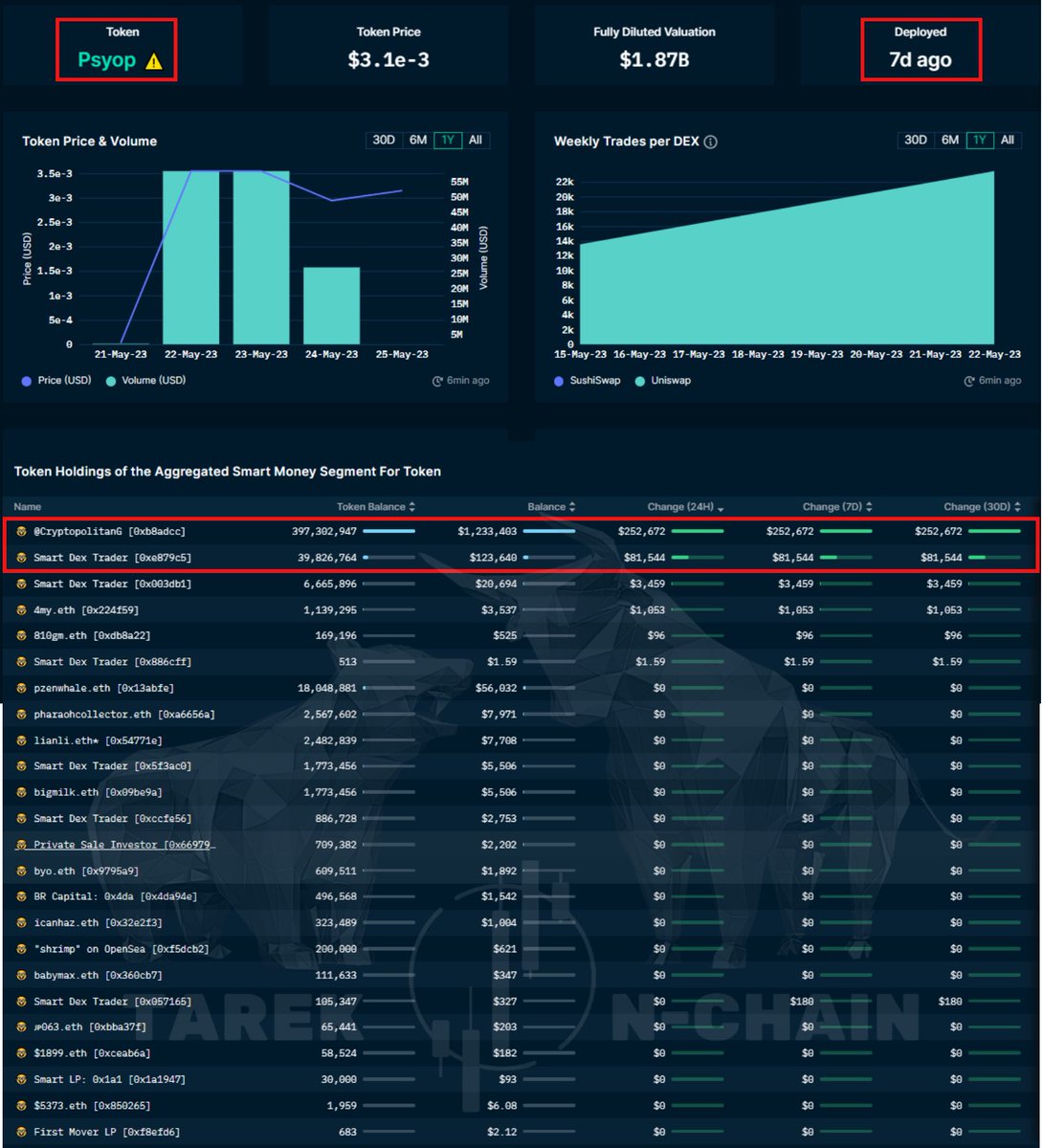 Tarek J🪐 tweet media