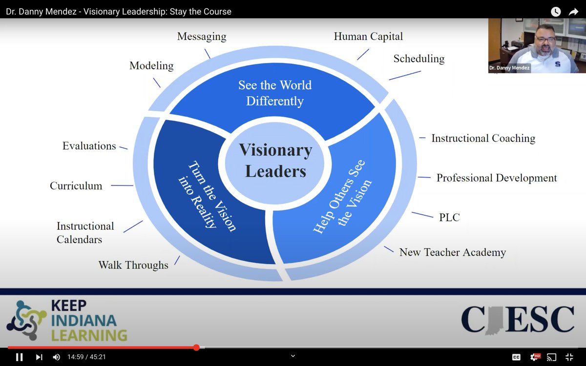 mrhartgis's tweet image. 2/4 - 2022 @KeepInLearning #VirtuallyDifferent Summer Conf featured great what, how, &amp;amp; why material from @mlhoofer, @DrBDinkins, @dmendez2378, @MissStewy, @iustevens, @sparrow1239, @stemgirl29, @LenaDarnay, @SecJennerIN, @AMcCammon_, @BehaviorQueen, @HasanDavis, &amp;amp; many others.