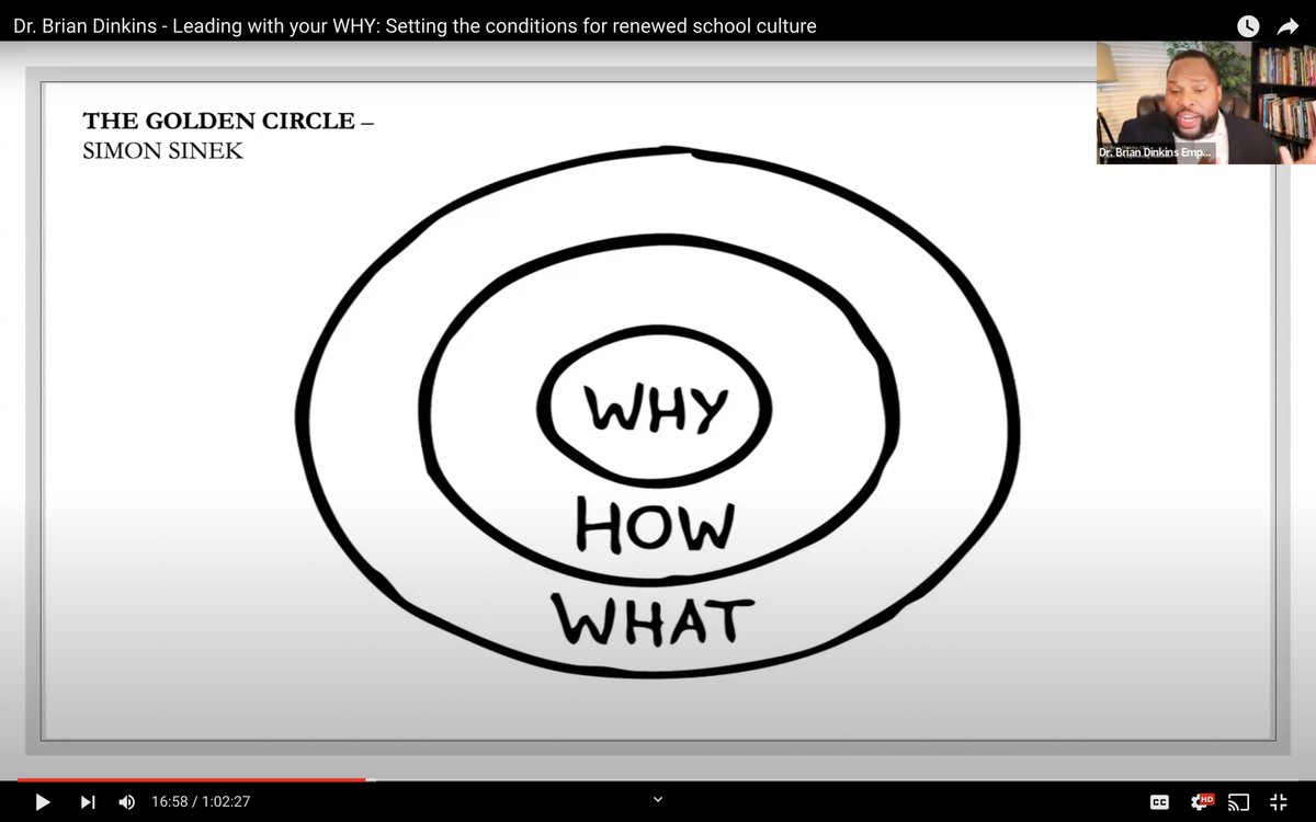 mrhartgis's tweet image. 2/4 - 2022 @KeepInLearning #VirtuallyDifferent Summer Conf featured great what, how, &amp;amp; why material from @mlhoofer, @DrBDinkins, @dmendez2378, @MissStewy, @iustevens, @sparrow1239, @stemgirl29, @LenaDarnay, @SecJennerIN, @AMcCammon_, @BehaviorQueen, @HasanDavis, &amp;amp; many others.