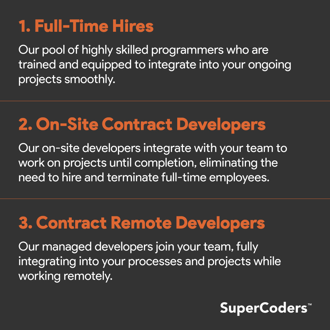 When it comes to hiring tech talent, SuperCoders has you covered!.

DM us to hire tech talent.

#SuperCoders #TechHiring