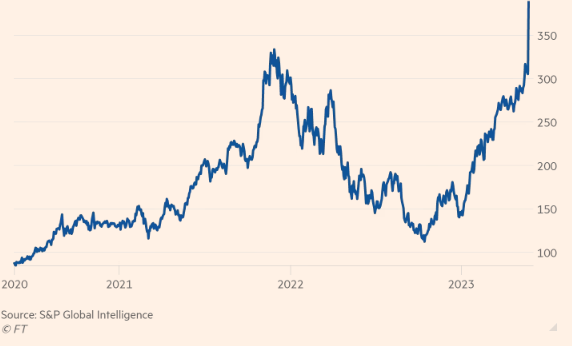 Ian Simpson tweet media