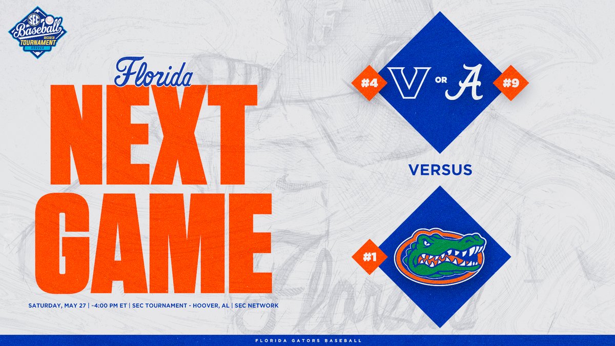 Florida Gators Baseball tweet media