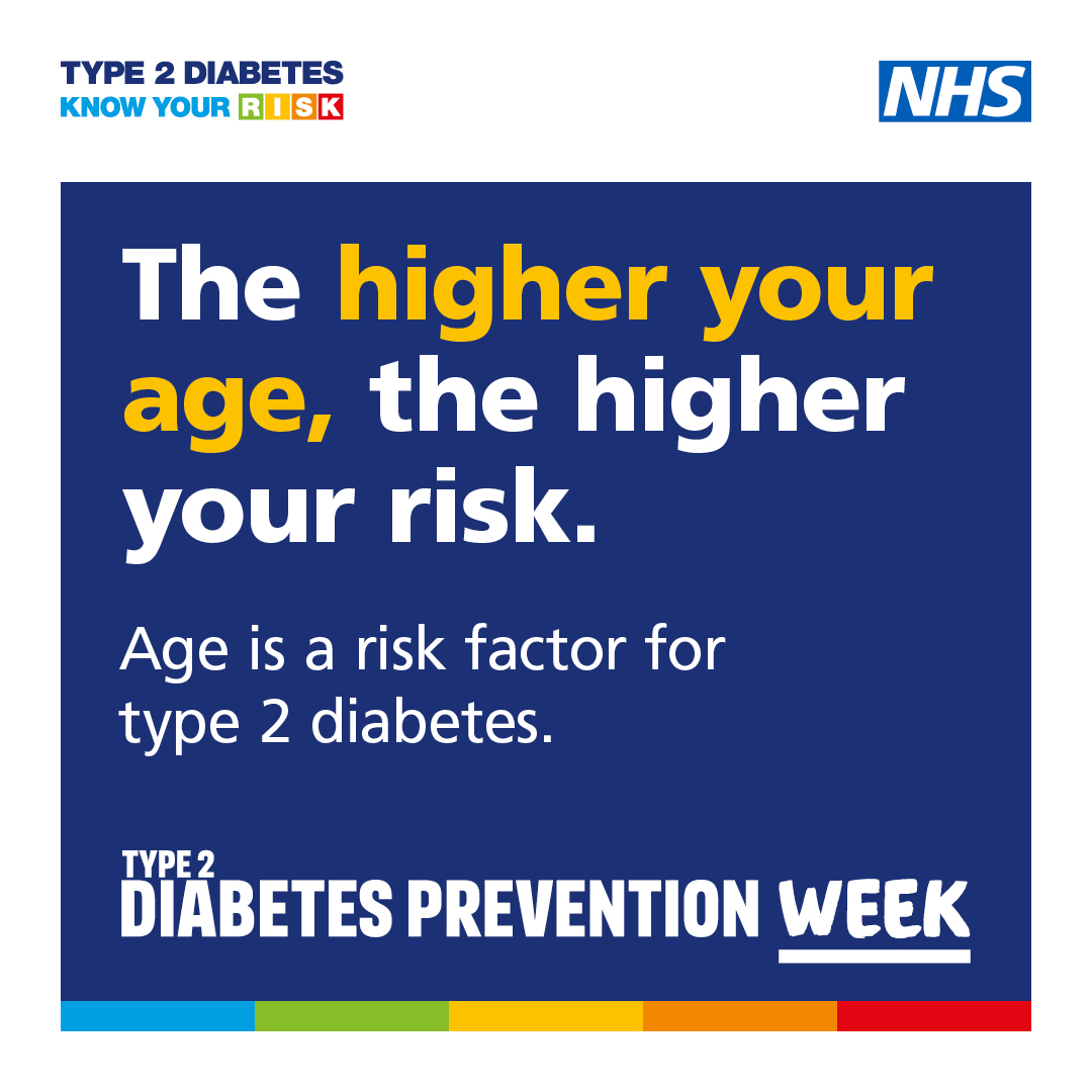 Anyone can develop type 2 diabetes, but certain factors can increase your risk – such as being white and over 40.

Check your risk using the Diabetes UK risk tool.

It could be the most important thing you do today.  riskscore.diabetes.org.uk

#Type2DiabetesPreventionWeek