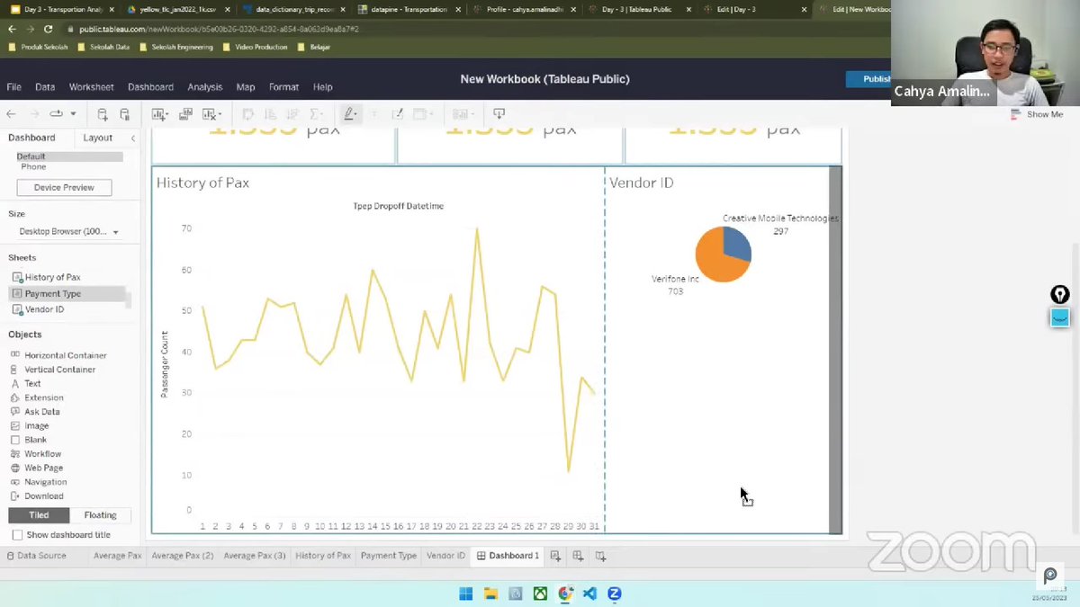 agvsaditya's tweet photo. Kedua kalinya kut live course dari @pacmannai tentang visualisasi data, jadi tau proses-proses mengubah data menjadi bentul visual. Keren pokoknya kak Cahya👍 https://t.co/wh0RPLWuqR