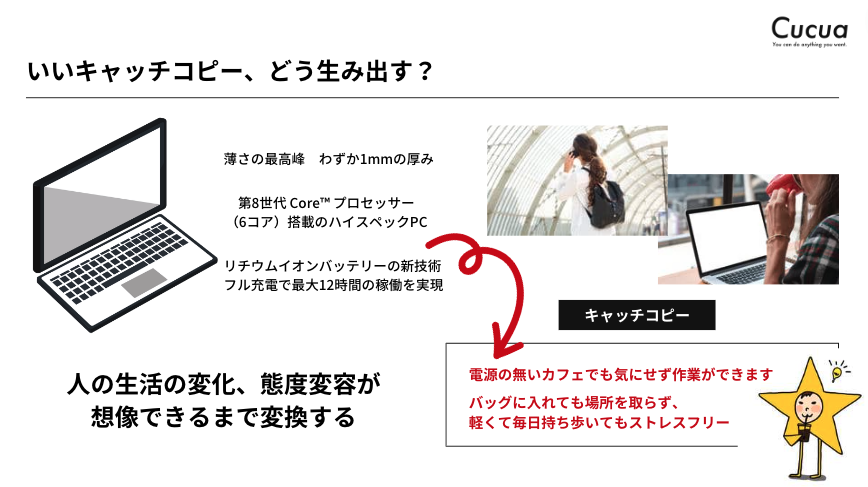 cucuadesign's tweet photo. 「いいキャッチコピーが思い浮かばない…」そんなときに見てほしい一枚 #Cucua https://t.co/g9dm9wMcdU