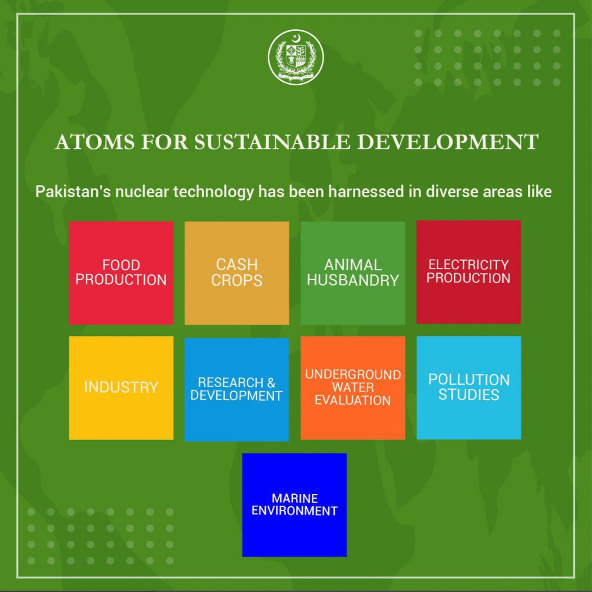RadioactiveFrnd's tweet image. Pakistan&apos;s Nuclear Technology Benefits Society: Advancements in Cancer Treatment, Public Health, Agriculture, Environment, and Industry. #Innovation #PublicService #NuclearTechnology