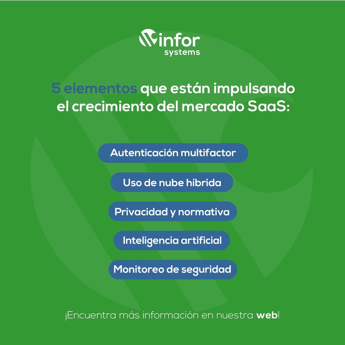 🔒  Descubre cómo el #SaaS protege tus datos con flexibilidad y escalabilidad y como en los próximos años vas a verlo en todos lados.  👉 winforsystems.com/crecimiento-de…

#ProtecciónDigital #SeguridadEnLínea #securitymarket #ciberseguridad