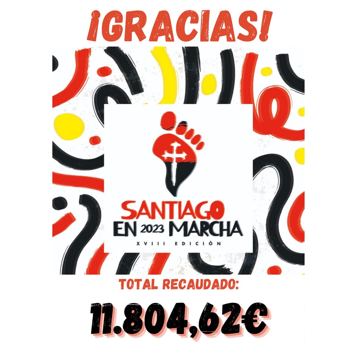 ¡Gracias a vosotros hemos recaudado 11.804,62€!