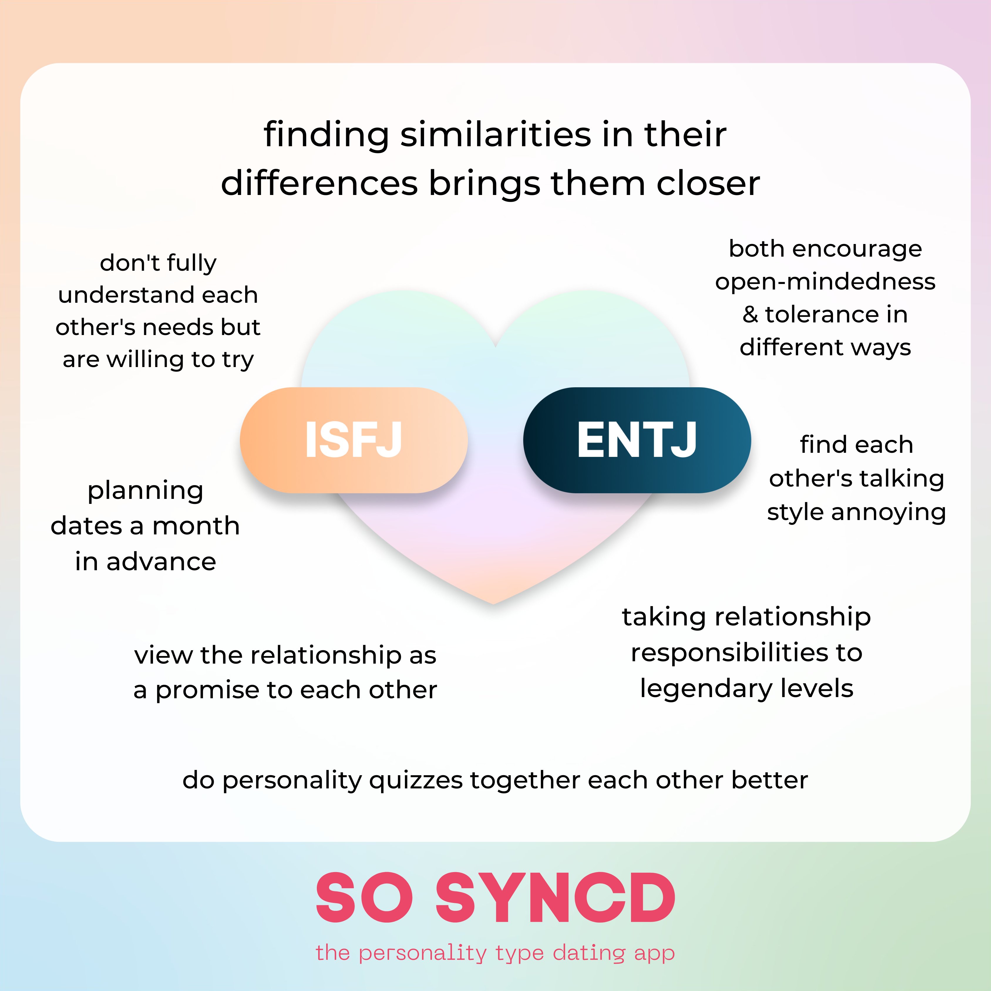 Sonic.EYX MBTI Personality Type: ENTP or ENTJ?