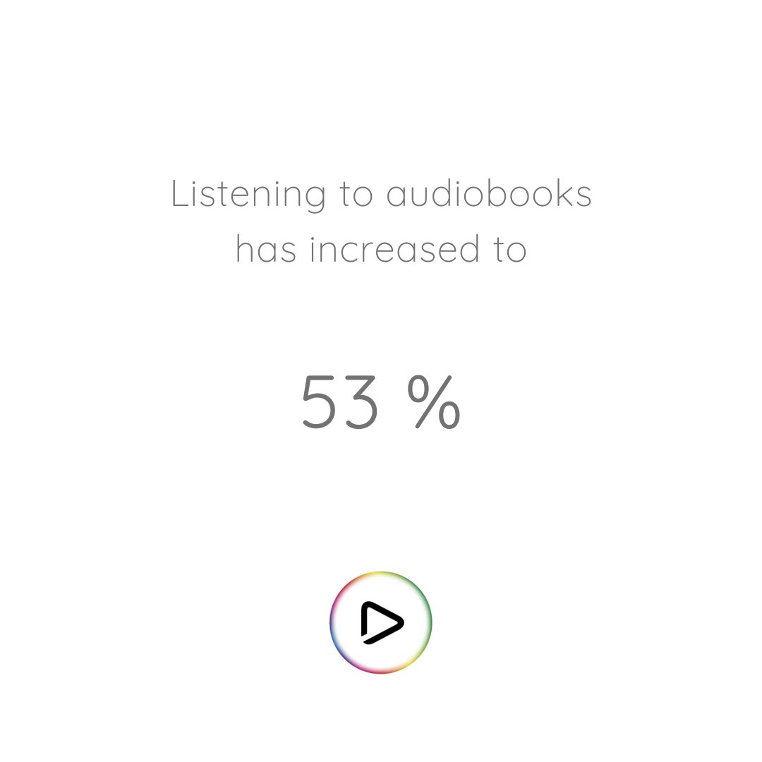 According to the Infinite Dial Report, Audiobook listening has gone up from 45% to 53% during 2022–2023 💡

#Audiobook #InfiniteDial