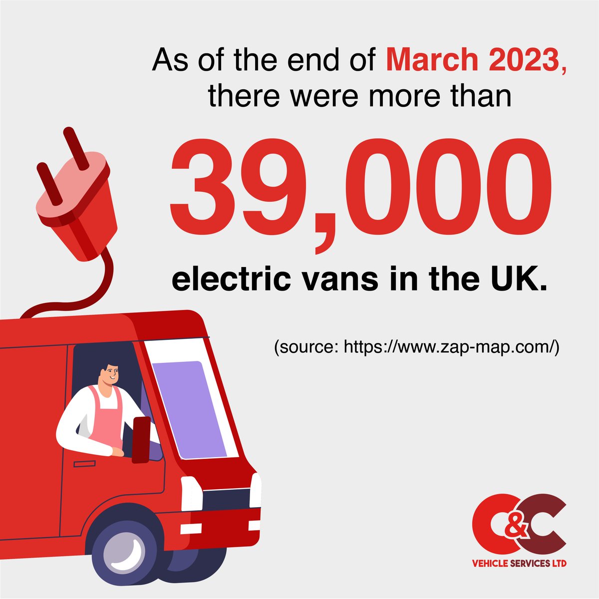 Last year, the number of electric vans sold in the UK picked up significantly.

As fleets become more eco friendly, we're helping repair them!

#EV #Fleets #CommercialVehicles