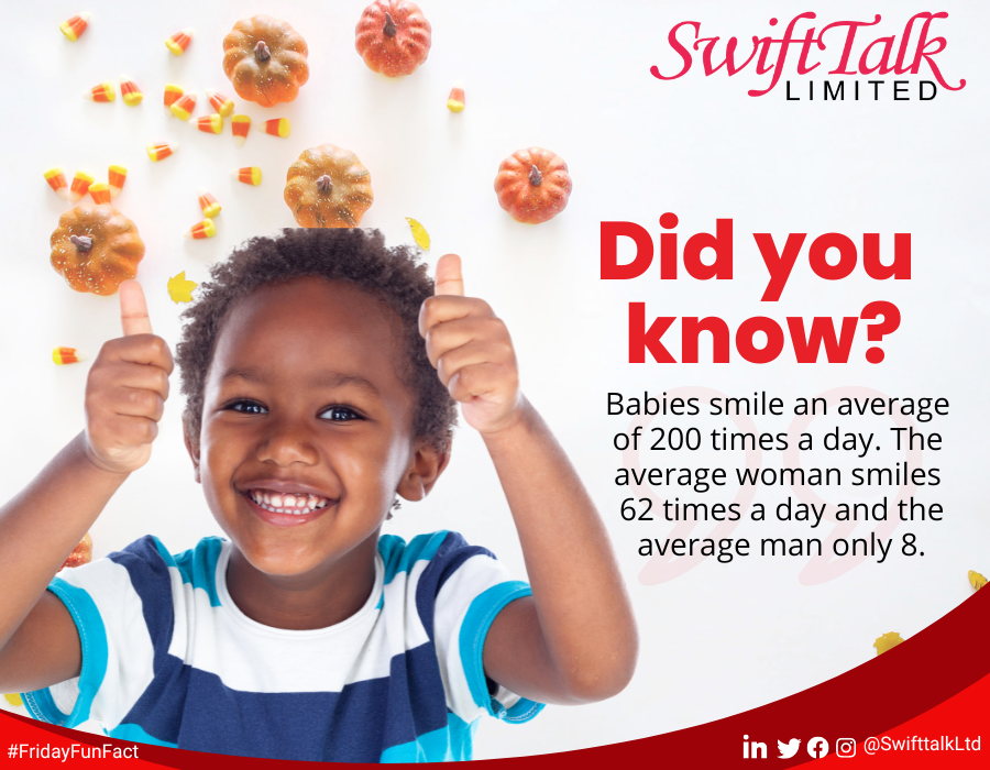 #TGIF

DID YOU KNOW?

Babies smile an average of 200 times a day. The average woman smiles 
62 times a day and the average man only 8. 

#SwiftTalkLtd
#InternetServiceProvider
#FridayFact
#EnablingInternetPoweredServices