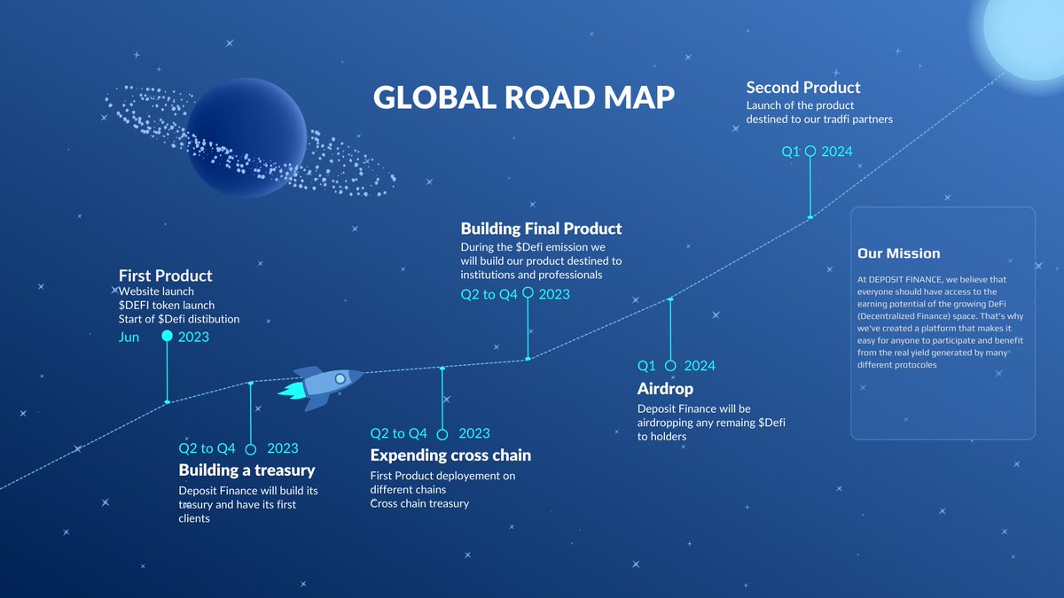 Deposit_DeepFi's tweet photo. 🚀 Be ready to launch investors !!!

DEPOSIT FINANCE / MISSION 1 : 
Emission soon, rockets on 9…8…7…6…
#Equalizer #Fantom https://t.co/3CbdSRb0h6