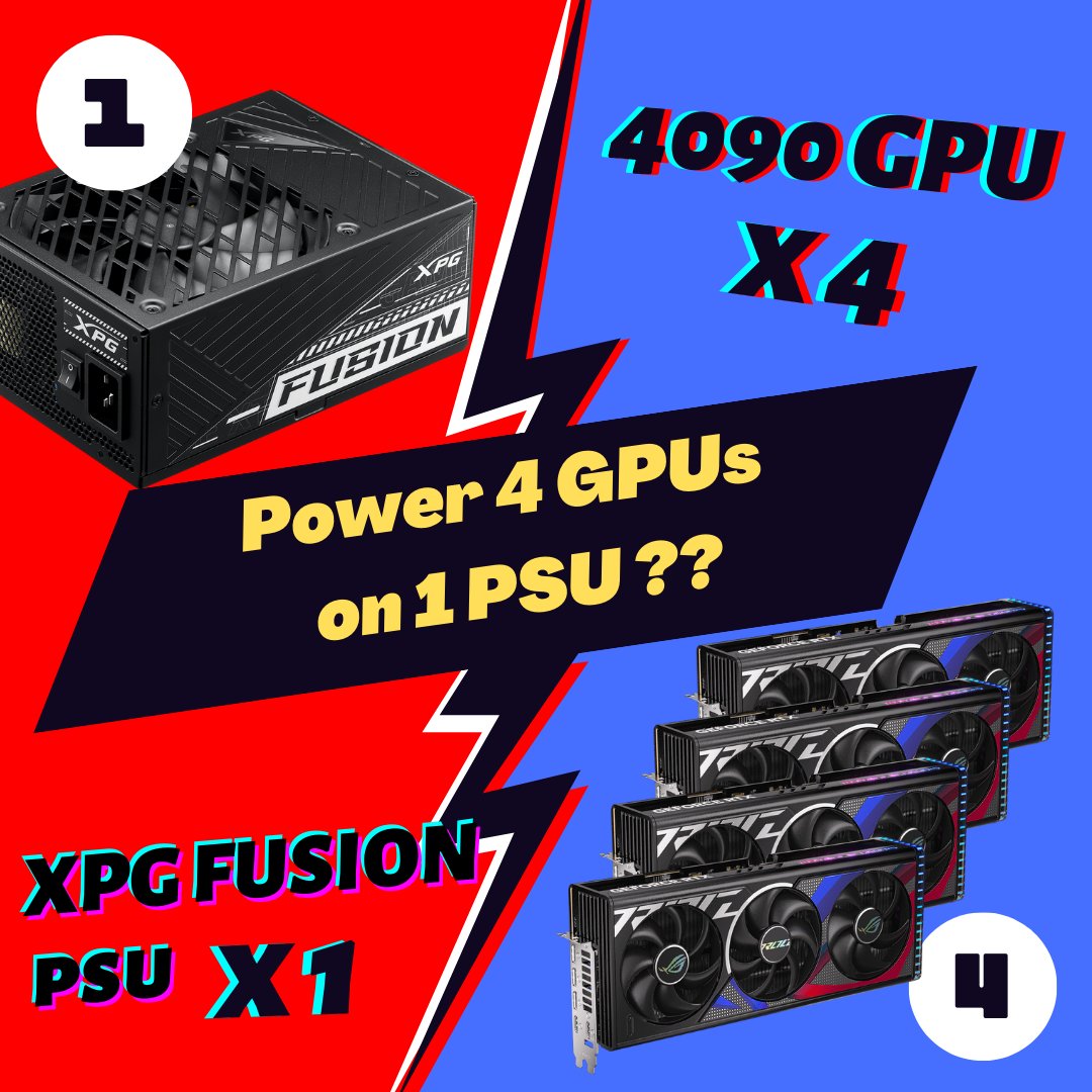 XPG_Global's tweet photo. Witness true power at the XPG booth during #Computex2023.
#XPG #XPGFusion #ProjectZeus #Computex #ItsOver9000 #RTX4090 https://t.co/t3B9jmH3n3