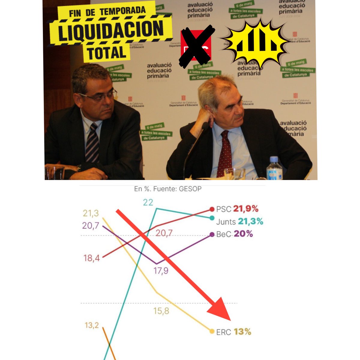 <a href="/jaumegraells/">Jaume Graells</a> <a href="/esquerraLH/">Esquerra Republicana de l'Hospitalet</a> <a href="/EUiA_LH/">EUiA L'Hospitalet #2023/2027</a> <a href="/ERC_BaixLlobreg/">Esquerra Baix Llobregat i l'Hospitalet</a> <a href="/XMombi/">Xavi Mombiela Quintero 🏳️‍🌈</a> <a href="/coquegarcia/">Coque 🏳️‍🌈🇪🇭🇦🇲🇵🇸</a> <a href="/silviacasola/">Sílvia Casola 🎗</a> <a href="/olayalourdes/">Olaya Lourdes L'H</a> <a href="/JoventLH/">Jovent Republicà de l'Hospitalet</a> <a href="/Esquerra_ERC/">Esquerra Republicana</a> <a href="/ERCmunicipal/">Municipis Republicans</a> Cal un canvi, però no de vividors
