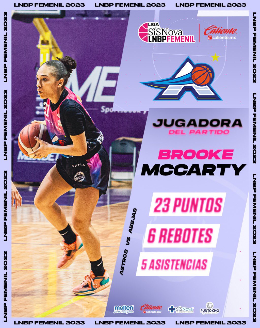 Liga Sisnova LNBP Femenil (@LNBPFEMENIL) / Twitter