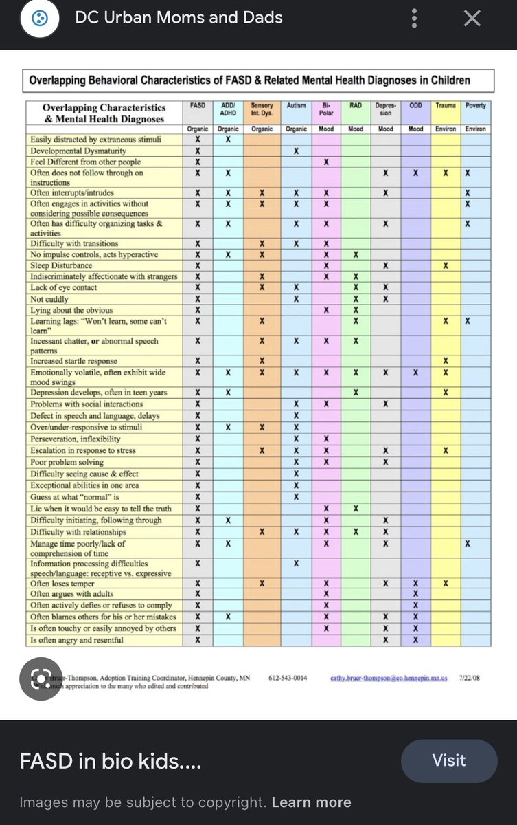 Hi, I’m Ange and like so many other Aussie women, my baby was prenatally exposed to alcohol. He has diagnosed #FASD, an invisible brain based disability which presents in behaviours and mimics Autism closely. He doesn’t have ADHD however many FASD kiddos do. No blame ladies ❤️.