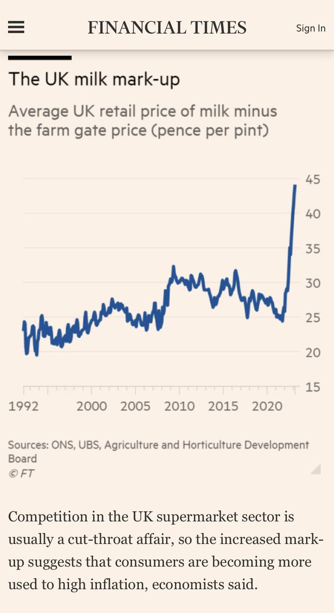 A little graph taken from the front page of the FT that speaks volumes about supply chain unfairness in the food chain