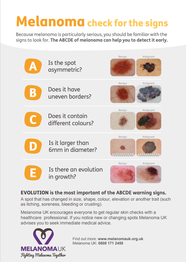 Llais_Wales's tweet photo. Today is @MelanomaUK #MelanomaBRAFAwarenessDay 
https://t.co/fSOAnEWqYz

Do you know how to check for signs when it comes to melanoma?  Learn how to #CheckYourSkin https://t.co/aEtgT1YpRS

Have you had NHS treatment for Melanoma? Let us know: https://t.co/EGkVjnDsm8 https://t.co/lvRpcdqKPe