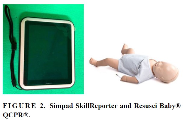 MRE_signavitae's tweet image. 📷 【Article Title】 &quot;Analysis of the adequacy of infant cardiopulmonary resuscitation according to chest compression technique based on the 2020 AHA guidelines&quot;
📷【Click】signavitae.com/articles/10.22…

#Infant;#Chestcompression;#Twofingers;#Twothumbs;#Cardiopulmonaryresuscitation;
