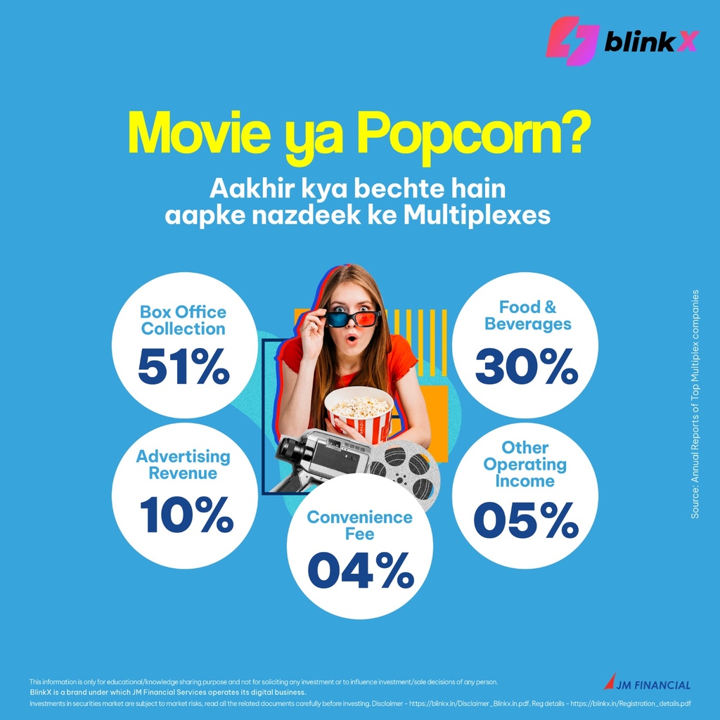 Passionate about watching movies at multiplexes? 🎥💰🍿 

Ever wondered how they generate revenue?  Share your thoughts on this fascinating topic! 

#stocks #investment #OTTPlatforms #MovieReleases  #TrendingNow #ViralContent #ShareYourInsights #cinema #film #blinkX #getblinkX
